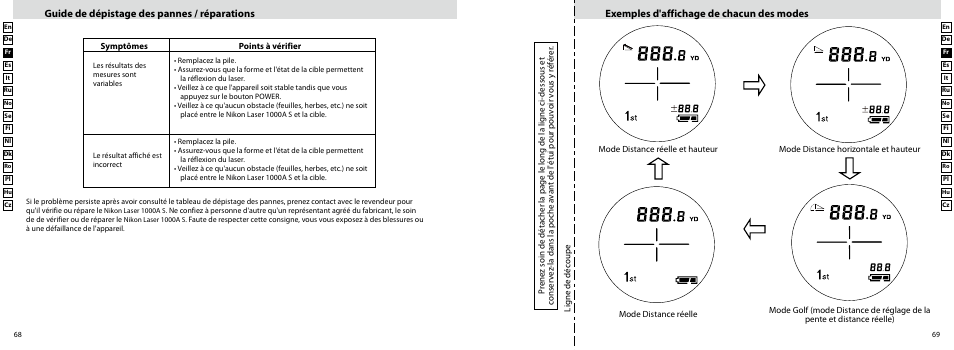 Nikon Laser User Manual | Page 35 / 168