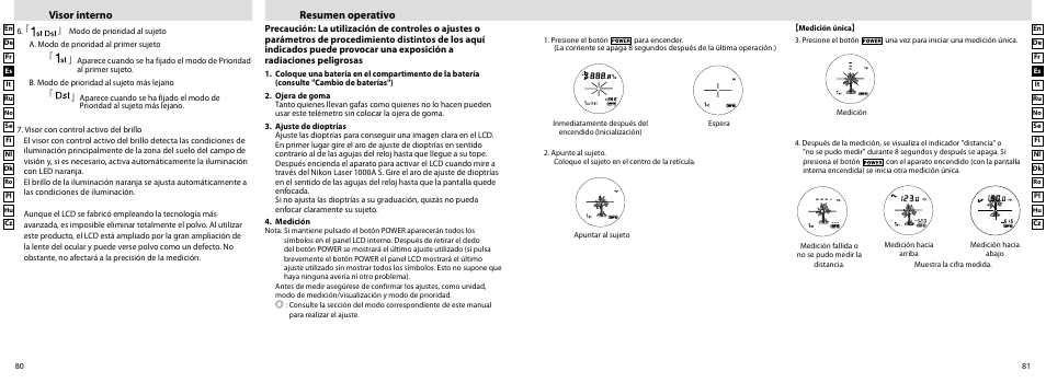 Visor interno resumen operativo | Nikon Laser User Manual | Page 41 / 168