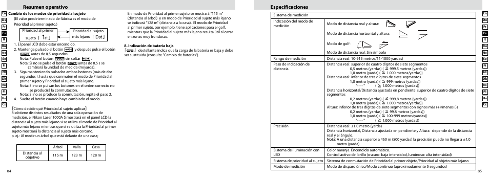 Resumen operativo especificaciones | Nikon Laser User Manual | Page 43 / 168