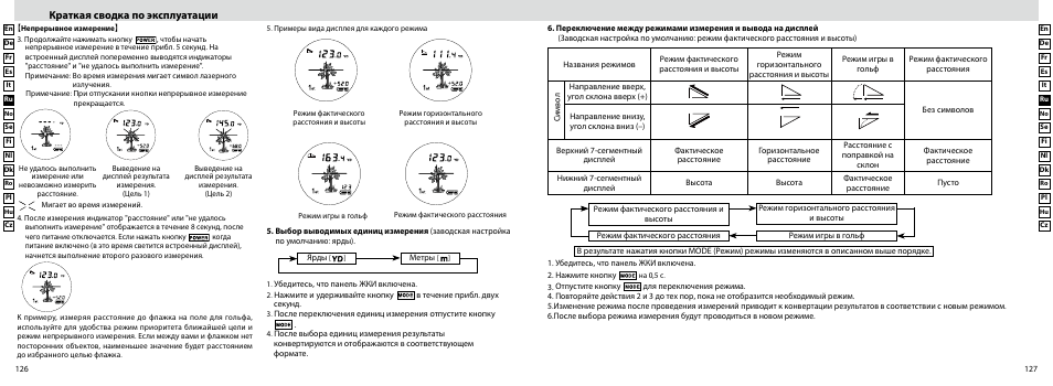 Краткая сводка по эксплуатации, Measurement | Nikon Laser User Manual | Page 64 / 168