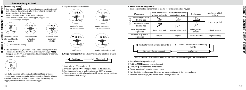 Sammendrag av bruk, Measurement | Nikon Laser User Manual | Page 75 / 168