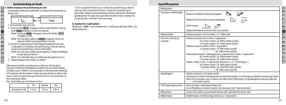 Sammendrag av bruk, Spesifikasjoner | Nikon Laser User Manual | Page 76 / 168