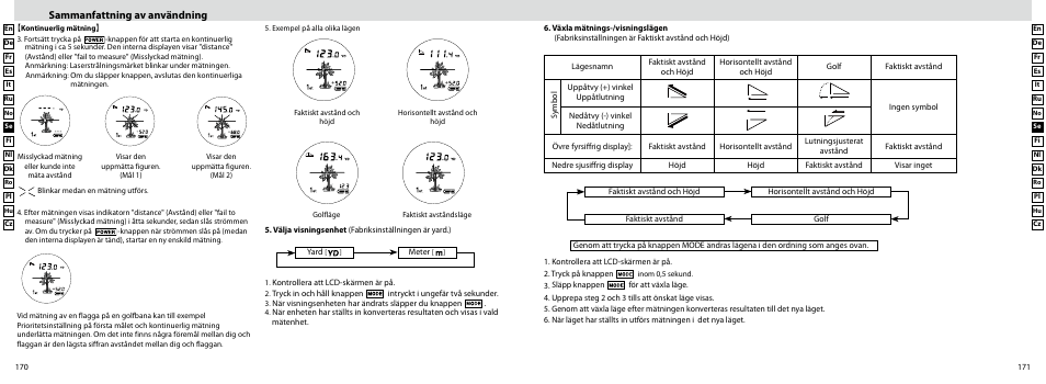 Sammanfattning av användning, Measurement | Nikon Laser User Manual | Page 86 / 168