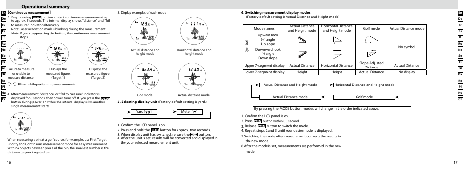 Operational summary, Measurement | Nikon Laser User Manual | Page 9 / 168