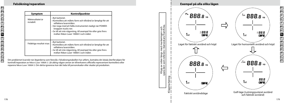 Felsökning/reparation exempel på alla olika lägen | Nikon Laser User Manual | Page 90 / 168