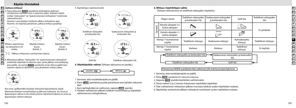 Käytön tiivistelmä, Measurement | Nikon Laser User Manual | Page 97 / 168