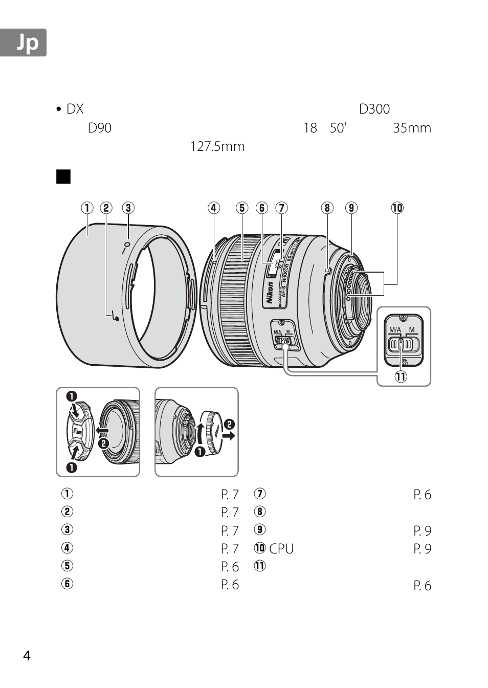 各部の名称, Jp en de fr es sv ru nl it cz sk ro ua ck ch kr | Nikon 85mm-f-14G-AF-S-Nikkor User Manual | Page 4 / 140