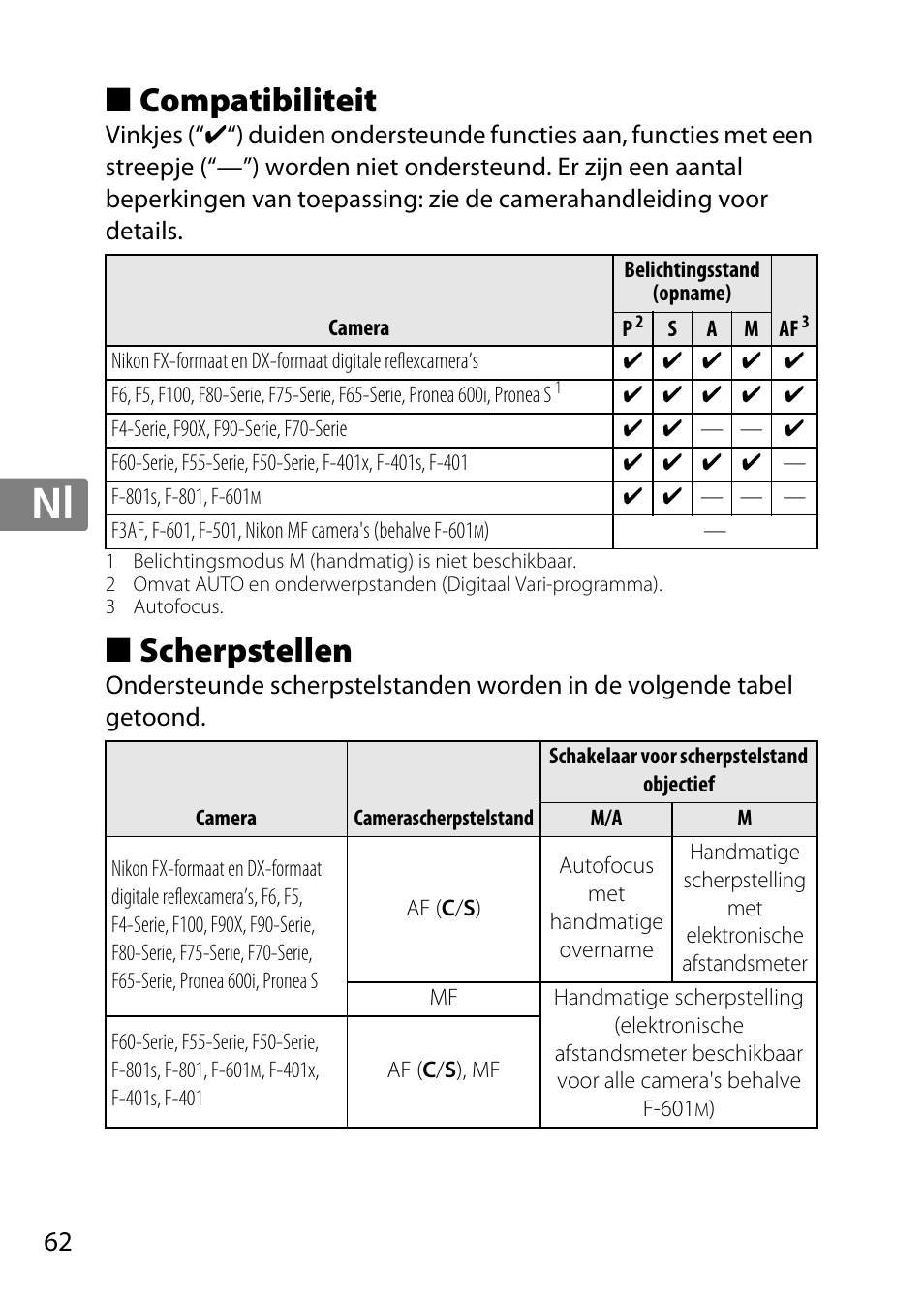 Compatibiliteit, Scherpstellen, Jp en de fr es sv ru nl it cz sk ro ua ck ch kr | Nikon 85mm-f-14G-AF-S-Nikkor User Manual | Page 62 / 140