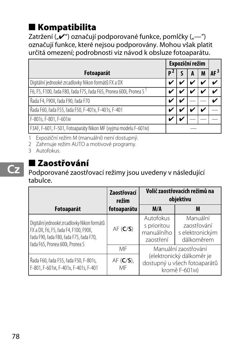 Kompatibilita, Zaostřování, Jp en de fr es sv ru nl it cz sk ro ua ck ch kr | Nikon 85mm-f-14G-AF-S-Nikkor User Manual | Page 78 / 140