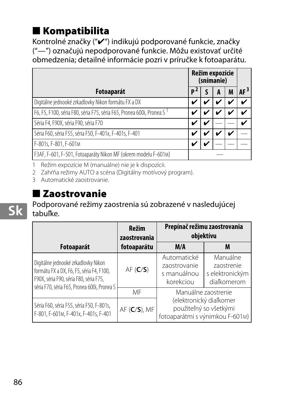 Kompatibilita, Zaostrovanie, Jp en de fr es sv ru nl it cz sk ro ua ck ch kr | Nikon 85mm-f-14G-AF-S-Nikkor User Manual | Page 86 / 140