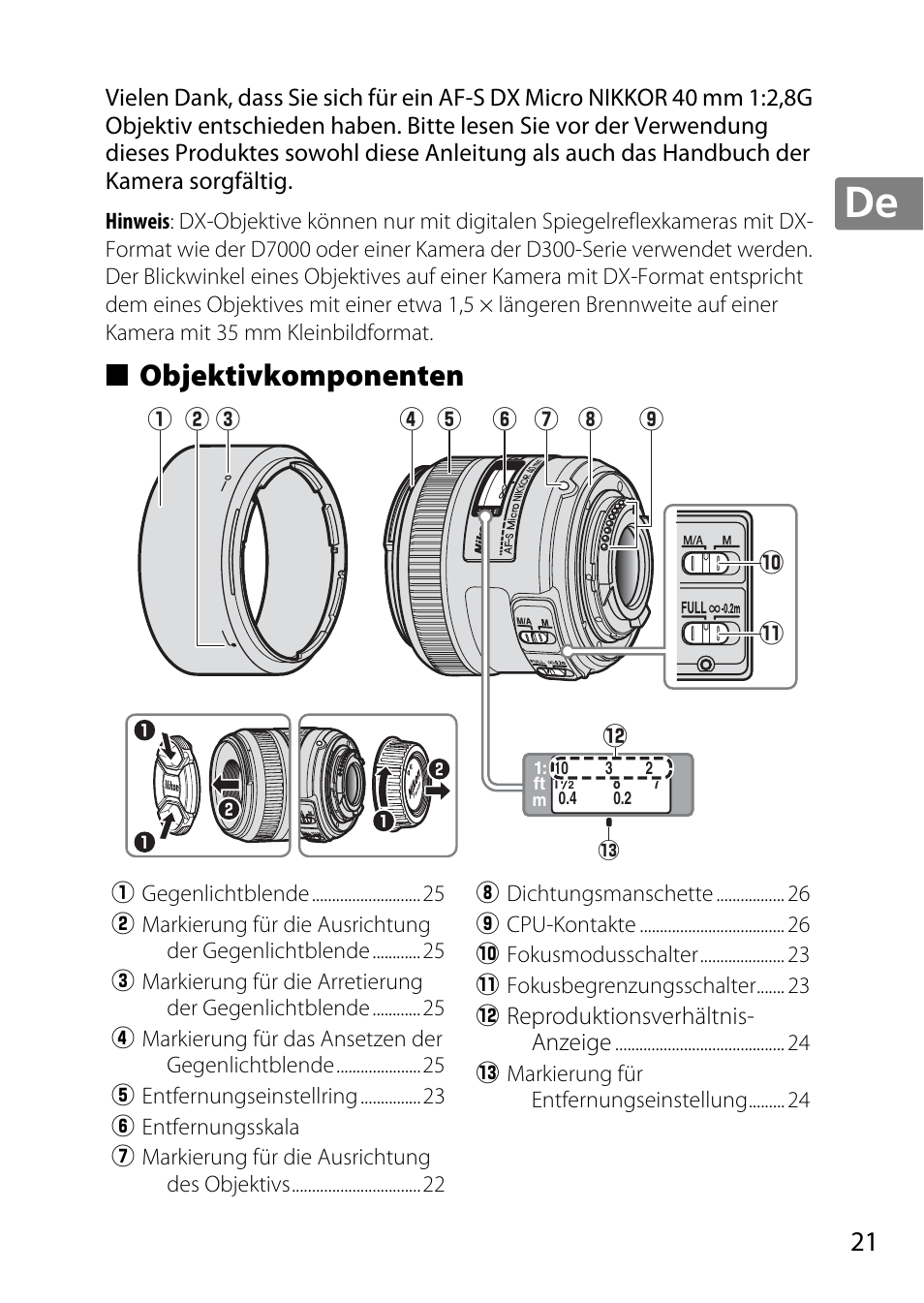 Objektivkomponenten | Nikon 40mm-f-28G-AF-S-DX-Micro-Nikkor User Manual | Page 21 / 168