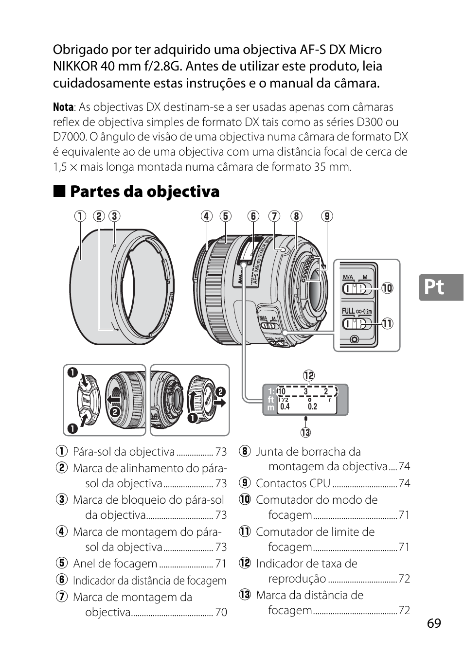 Partes da objectiva | Nikon 40mm-f-28G-AF-S-DX-Micro-Nikkor User Manual | Page 69 / 168