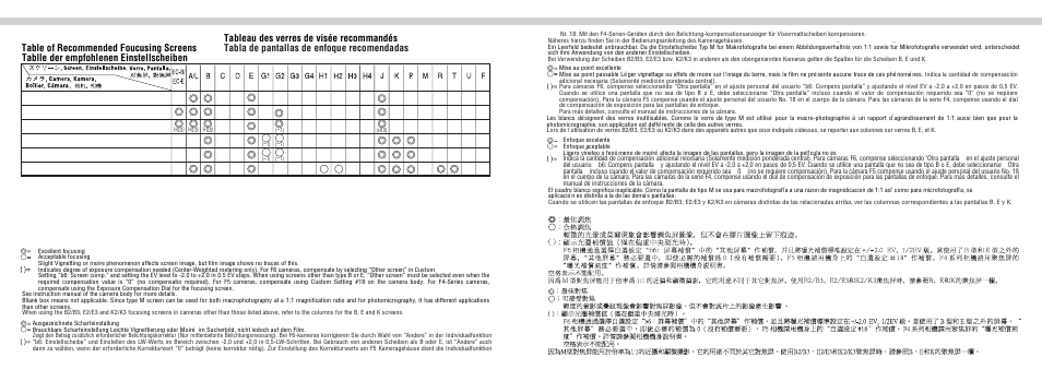 Nikon 16mm-f-28D-AF-Fisheye-Nikkor User Manual | Page 12 / 16