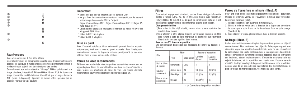 Nomenclature | Nikon 16mm-f-28D-AF-Fisheye-Nikkor User Manual | Page 7 / 16