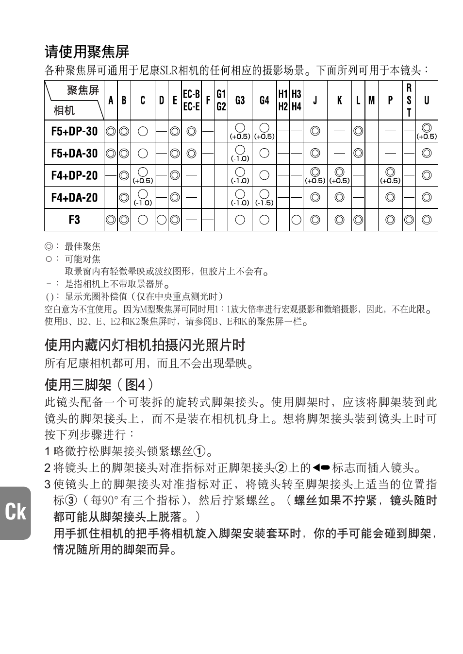 請使用聚焦屏, 使用內藏閃燈相機拍攝閃光照片時, 使用三腳架（圖4 | Nikon 300mm-f-4-IF-ED-AF-S-Nikkor User Manual | Page 44 / 54