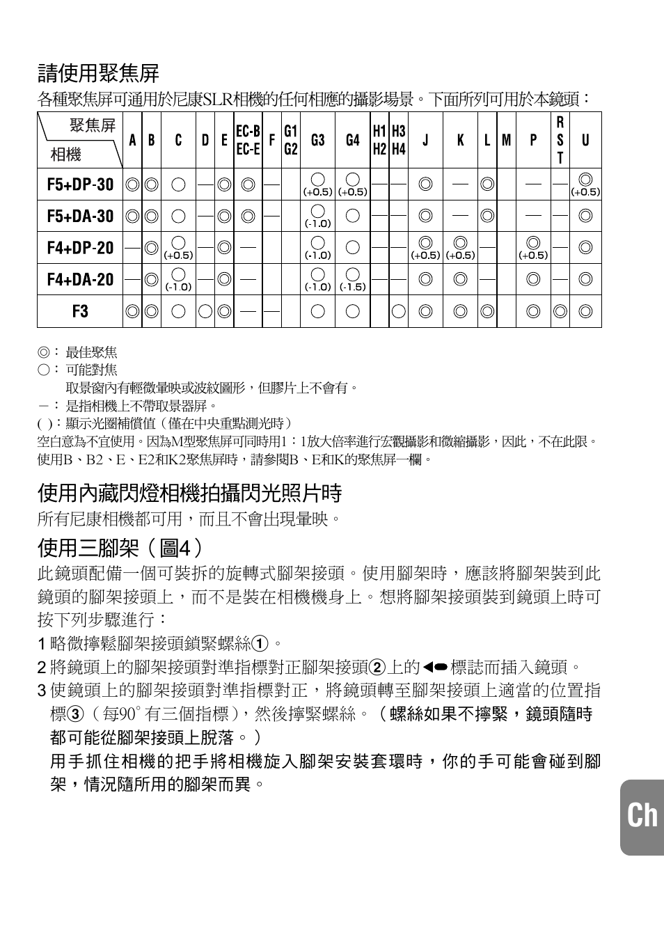 請使用聚焦屏, 使用內藏閃燈相機拍攝閃光照片時, 使用三腳架（圖4 | Nikon 300mm-f-4-IF-ED-AF-S-Nikkor User Manual | Page 49 / 54