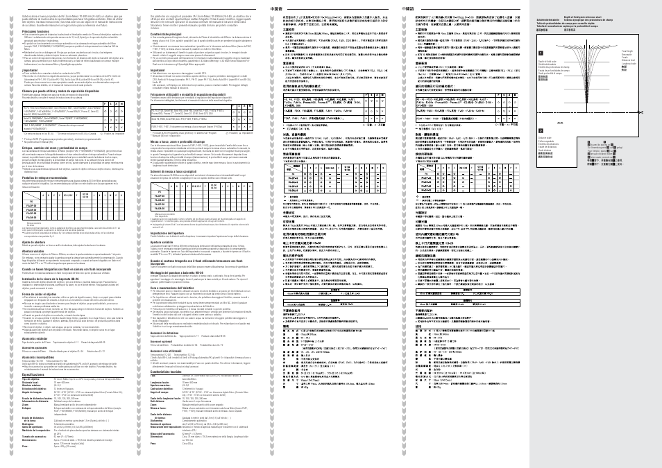 Nikon 70-300mm-f-4-56G-AF-Zoom-Nikkor User Manual | Page 2 / 2