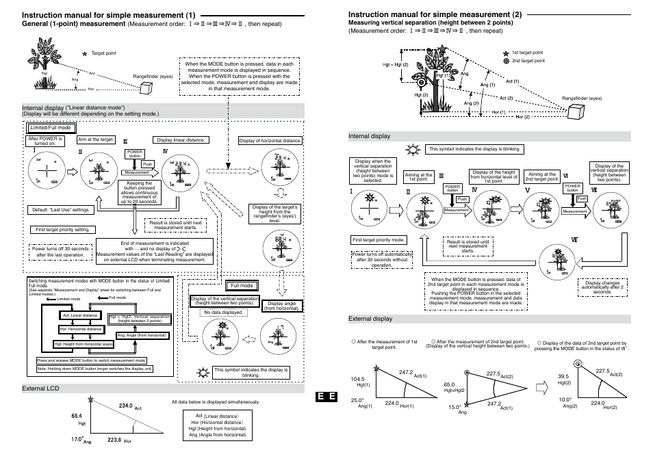 Instruction manual for simple measurement (1), Instruction manual for simple measurement (2), General (1-point) measurement | Nikon Laser User Manual | Page 2 / 6