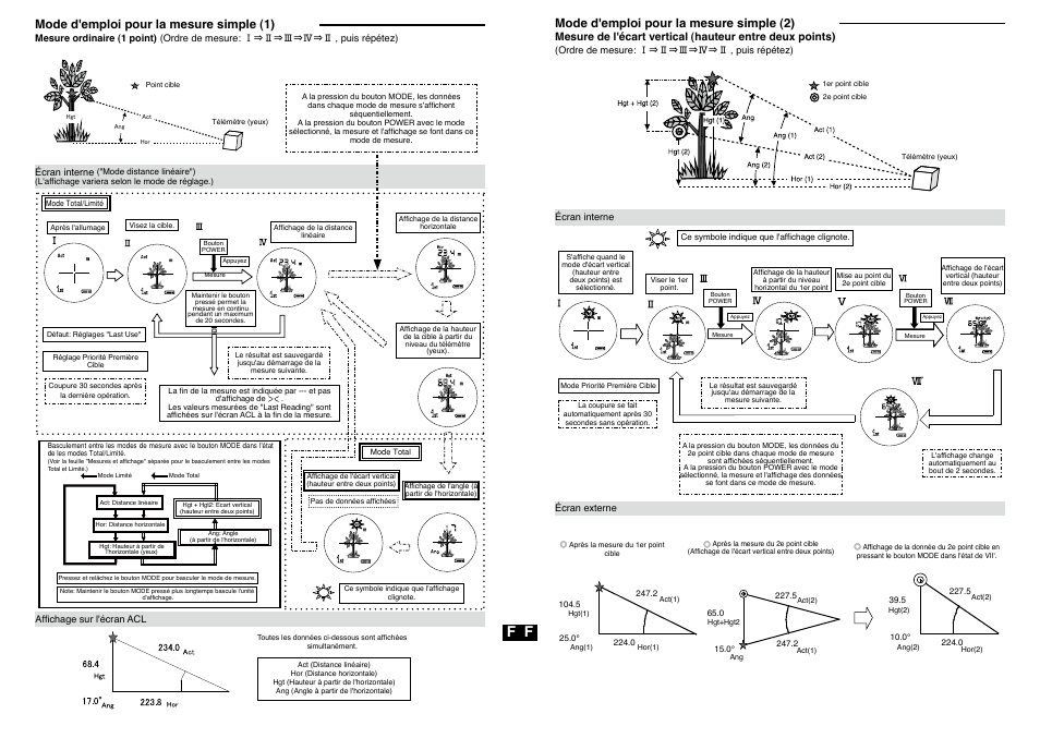 Mode d'emploi pour la mesure simple (1), Mode d'emploi pour la mesure simple (2) | Nikon Laser User Manual | Page 4 / 6