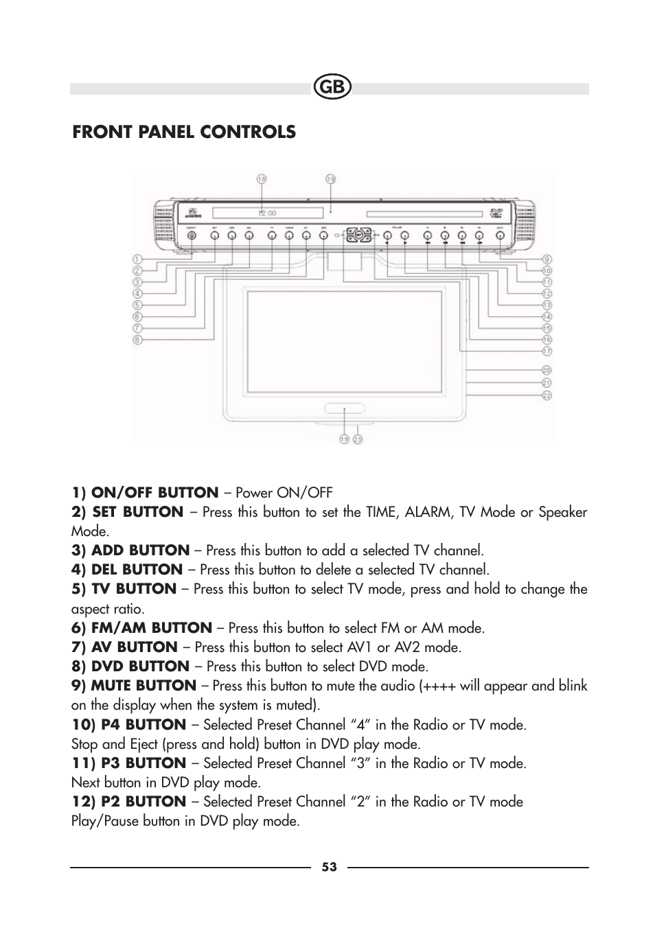 Front panel controls | Audiovox VE920E User Manual | Page 11 / 33