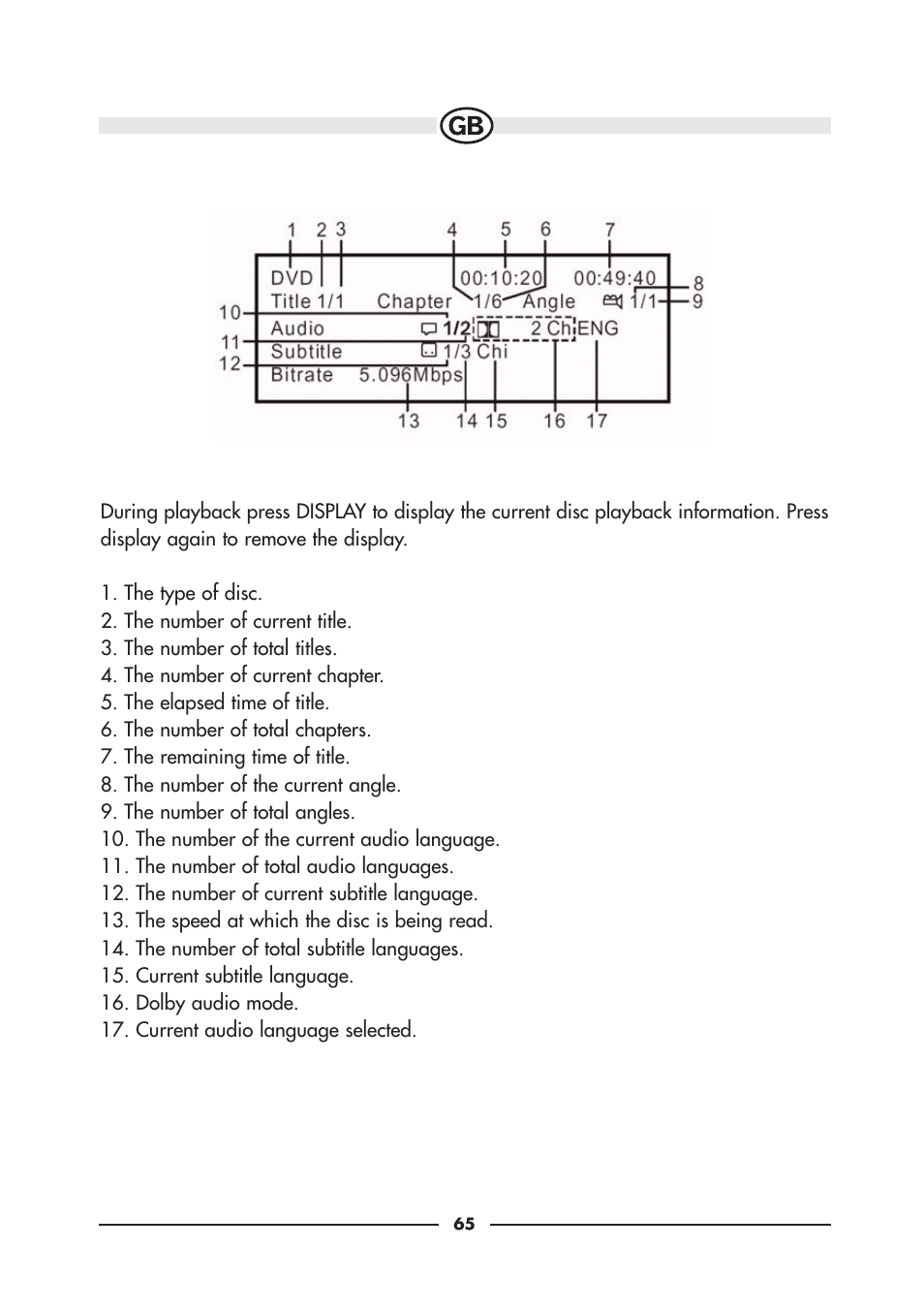 Audiovox VE920E User Manual | Page 23 / 33