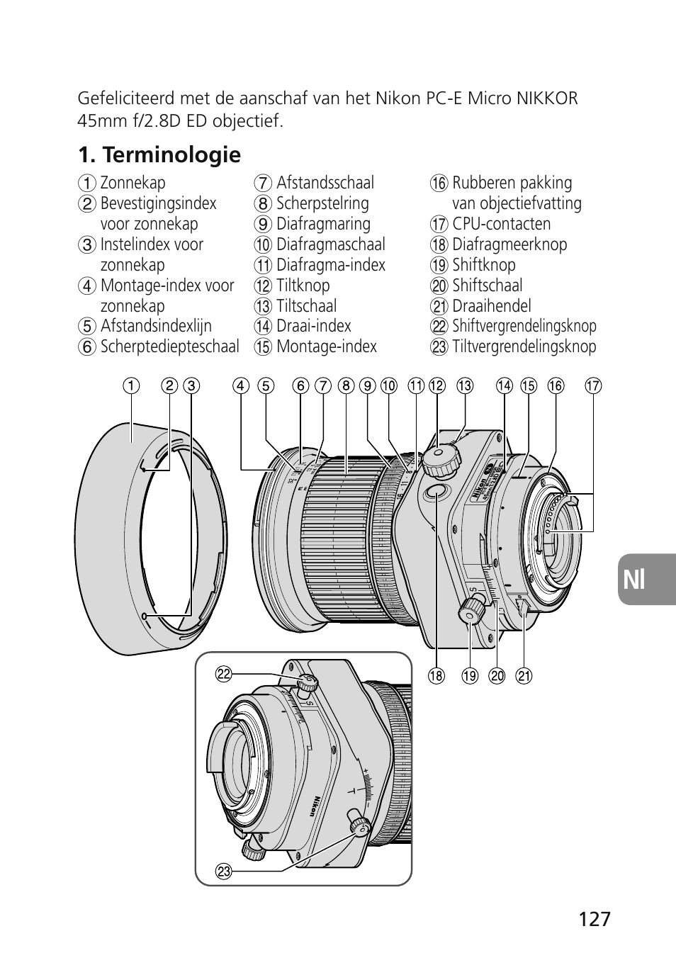 Terminologie | Nikon 45mm-f-28D-ED-PC-E-Nikkor User Manual | Page 127 / 252