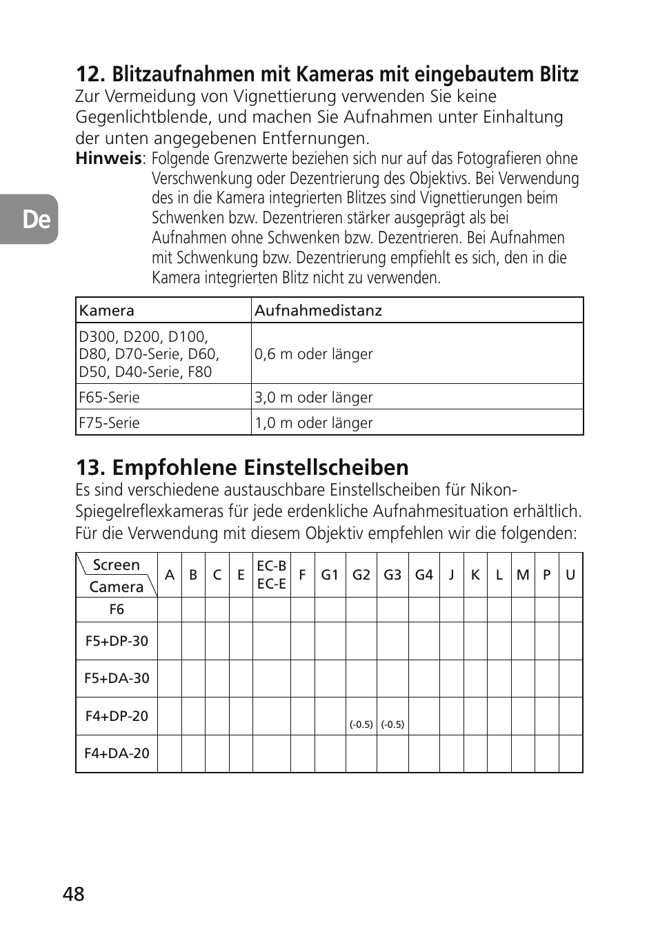 Blitzaufnahmen mit kameras mit eingebautem blitz, Empfohlene einstellscheiben | Nikon 45mm-f-28D-ED-PC-E-Nikkor User Manual | Page 48 / 252