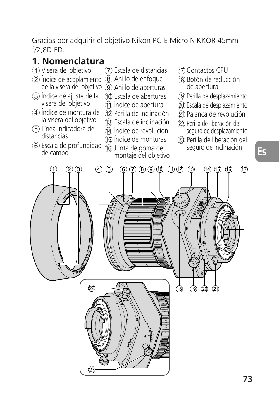 Nomenclatura | Nikon 45mm-f-28D-ED-PC-E-Nikkor User Manual | Page 73 / 252