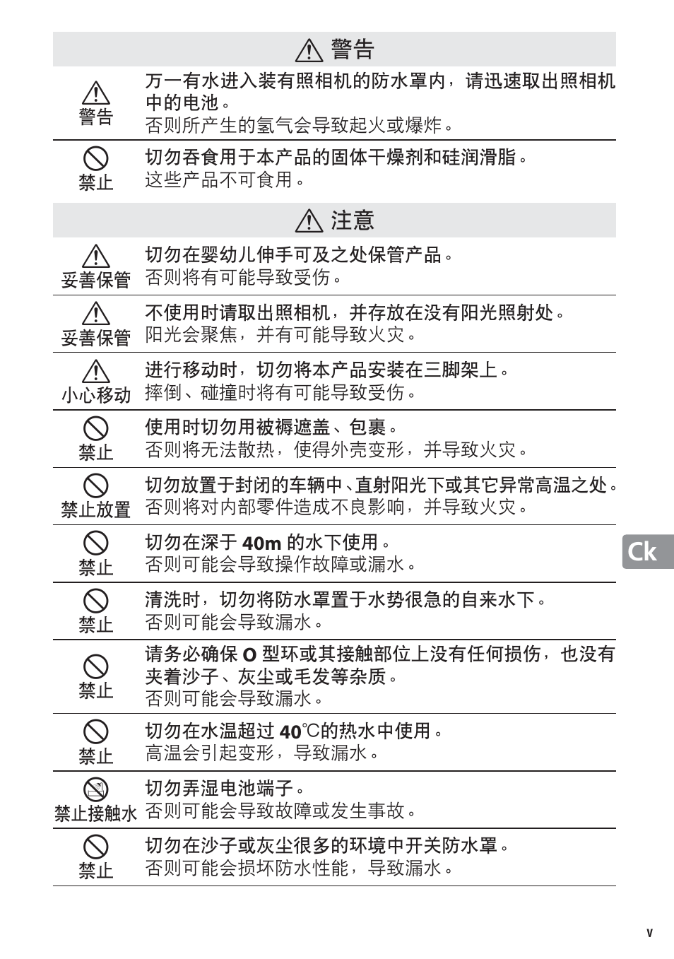 Nikon WP-N1 User Manual | Page 153 / 224