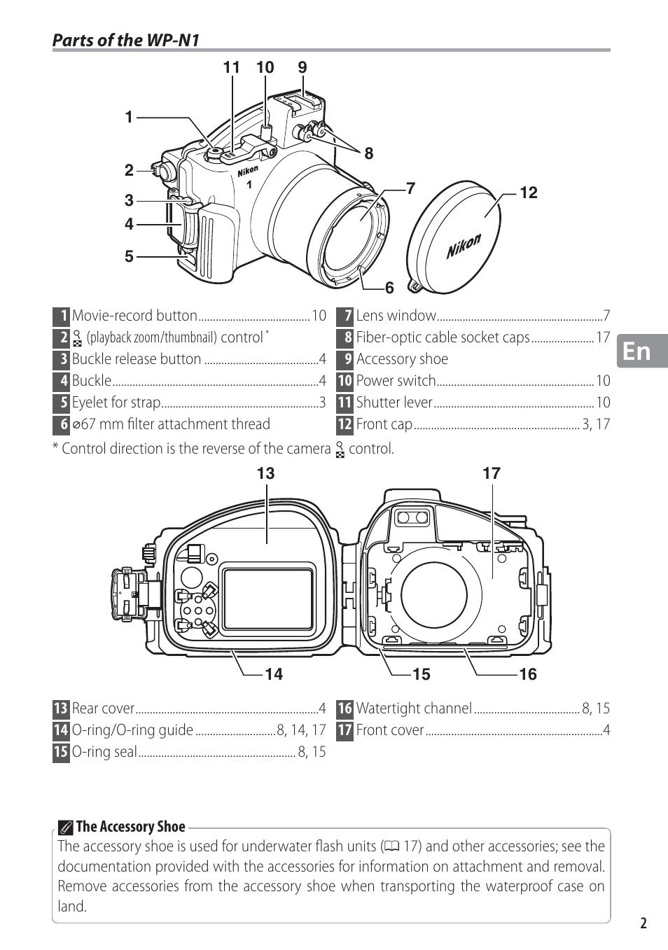 Parts of the wp-n1 | Nikon WP-N1 User Manual | Page 37 / 224