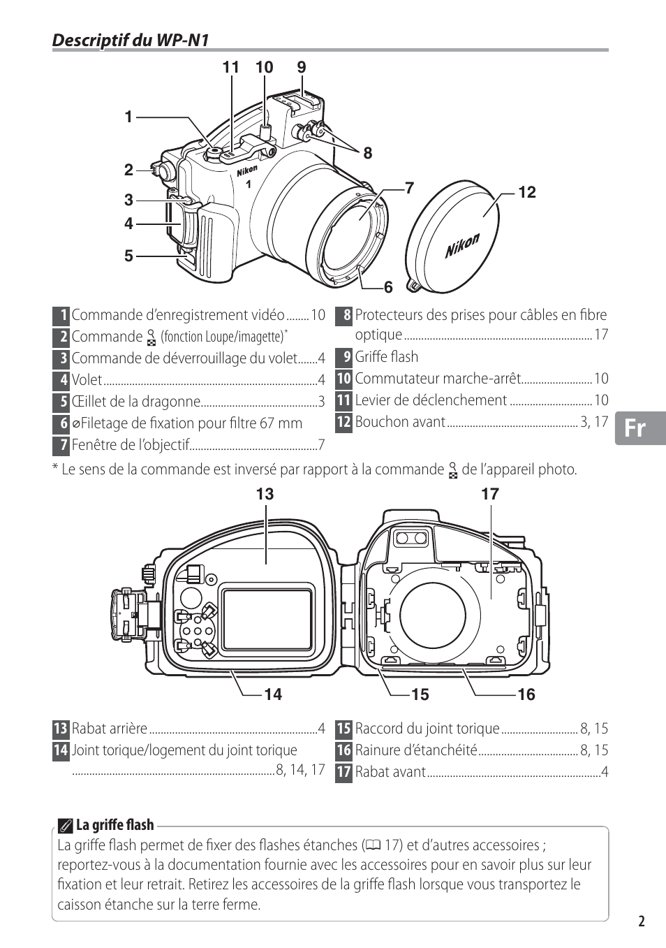 Descriptif du wp-n1 | Nikon WP-N1 User Manual | Page 85 / 224