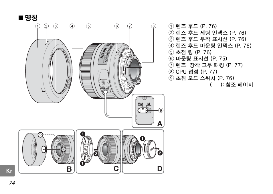 Nikon 35mm-f-18G-AF-S-DX-Nikkor User Manual | Page 74 / 80