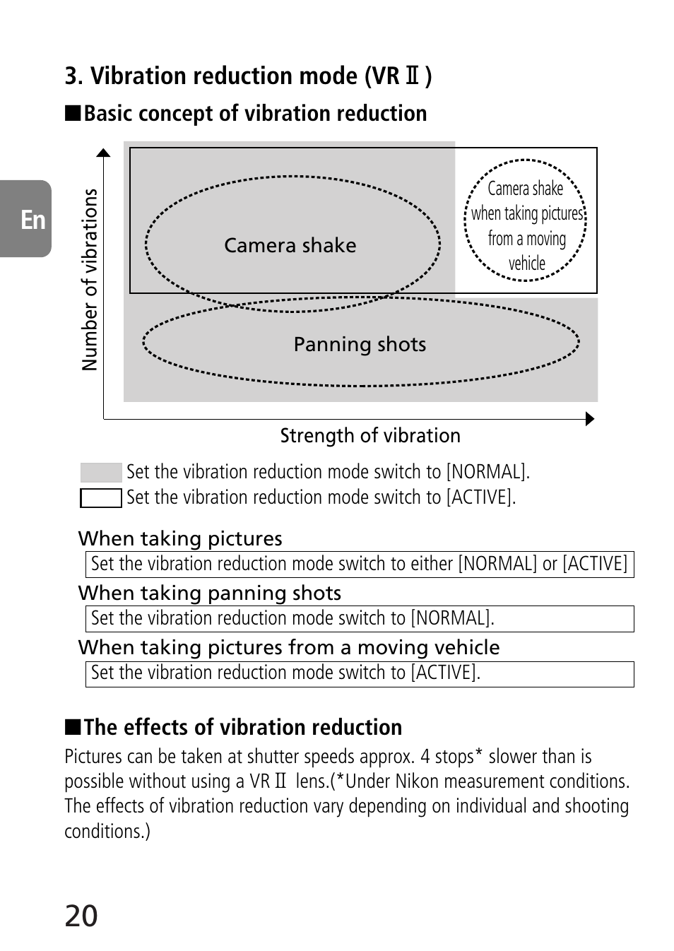 Vibration reduction mode (vr @ ) | Nikon 70-300mm-f-45-56G-ED-IF-AF-S-VR-Zoom User Manual | Page 20 / 108