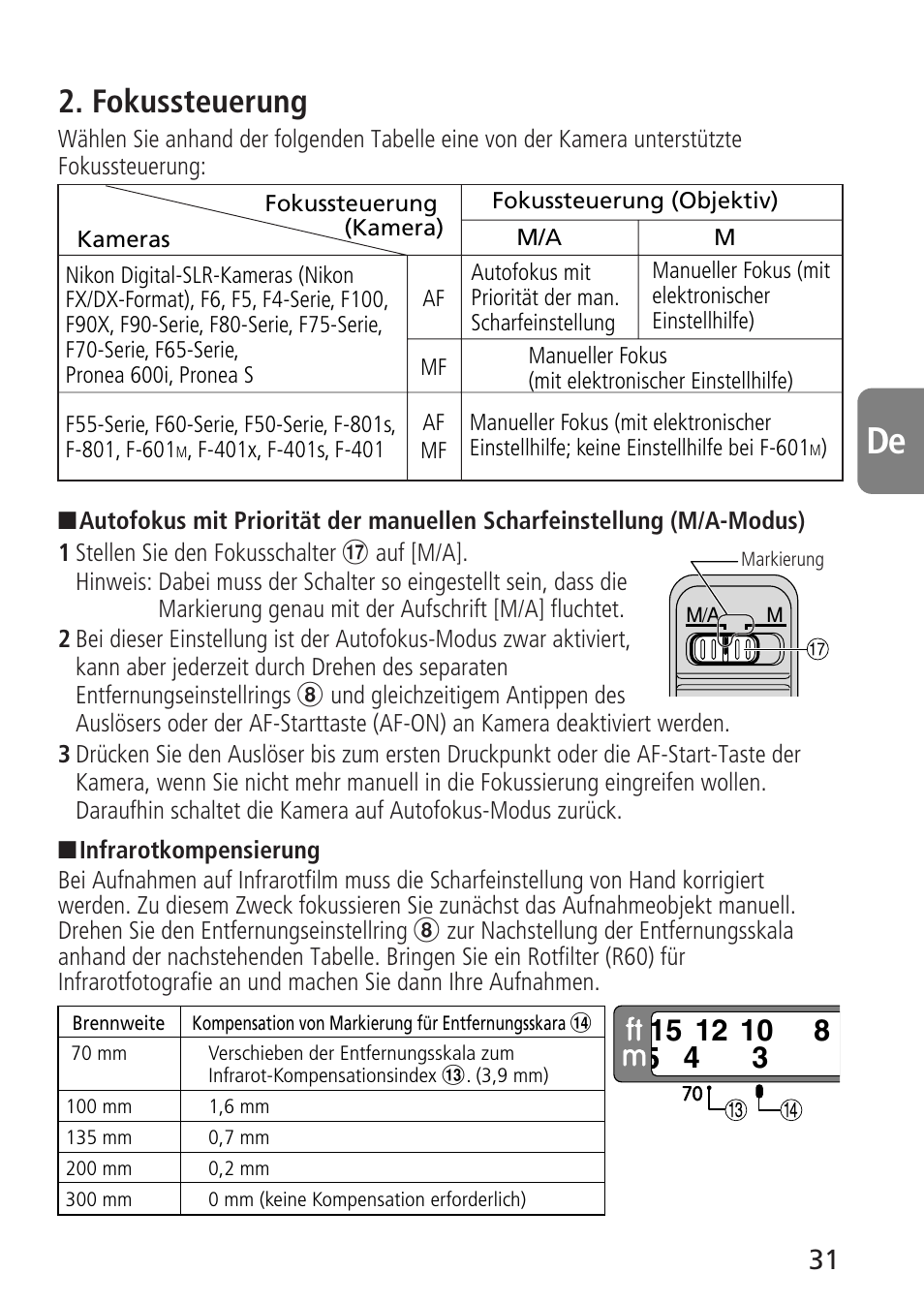 Fokussteuerung | Nikon 70-300mm-f-45-56G-ED-IF-AF-S-VR-Zoom User Manual | Page 31 / 108