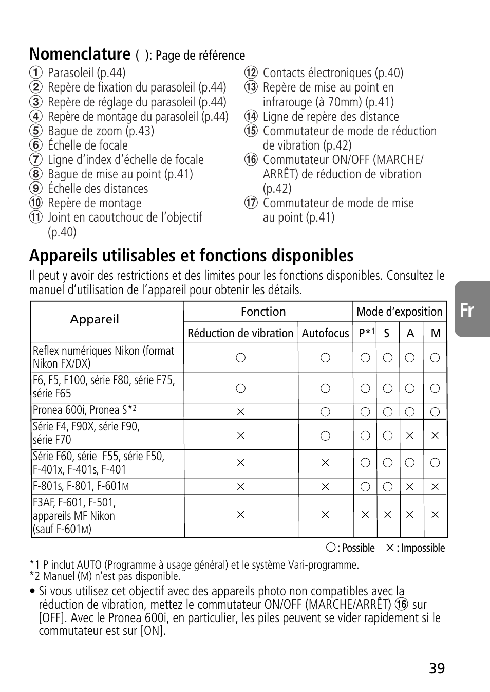 Nikon 70-300mm-f-45-56G-ED-IF-AF-S-VR-Zoom User Manual | Page 39 / 108