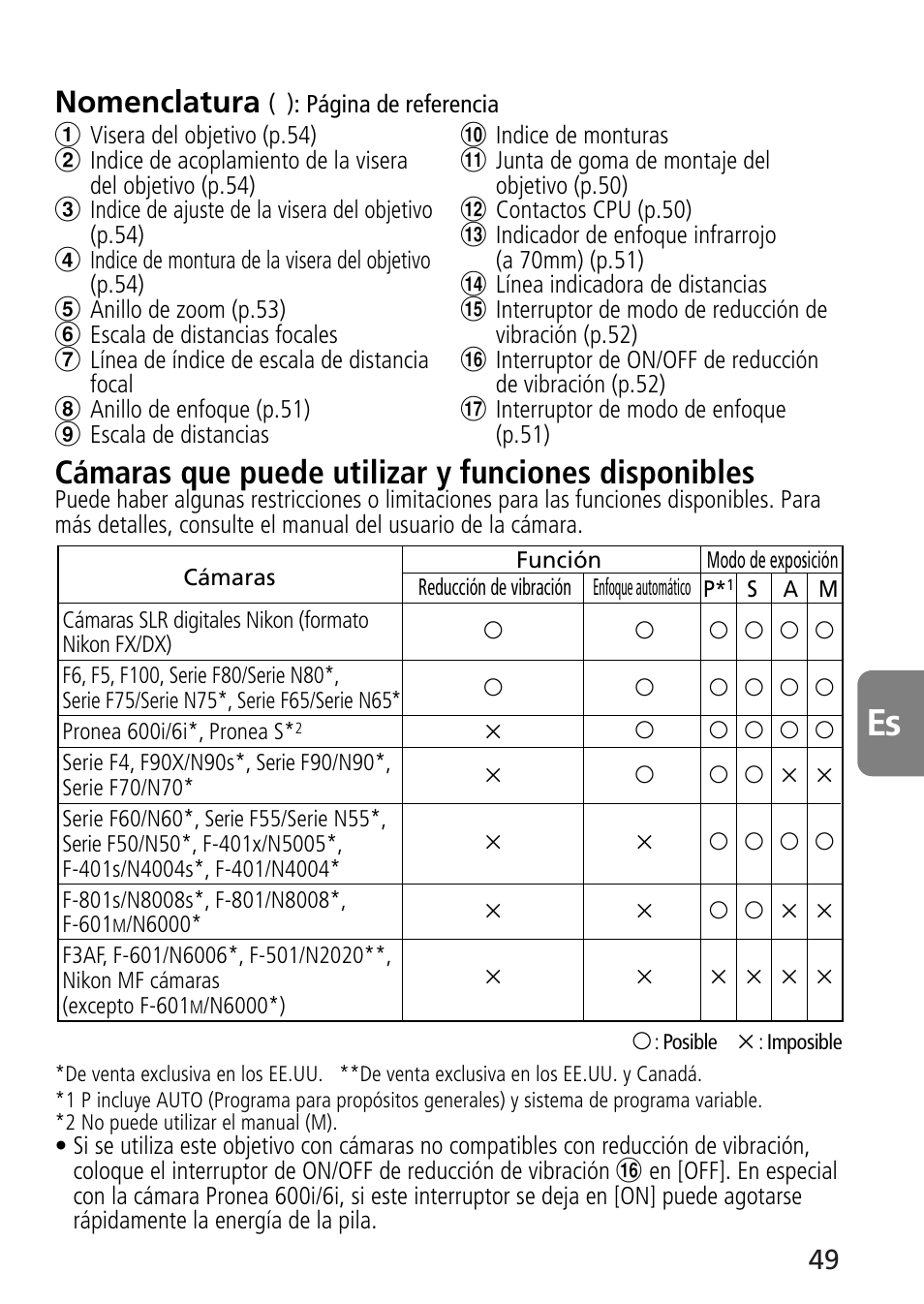 Cámaras que puede utilizar y funciones disponibles, Nomenclatura | Nikon 70-300mm-f-45-56G-ED-IF-AF-S-VR-Zoom User Manual | Page 49 / 108
