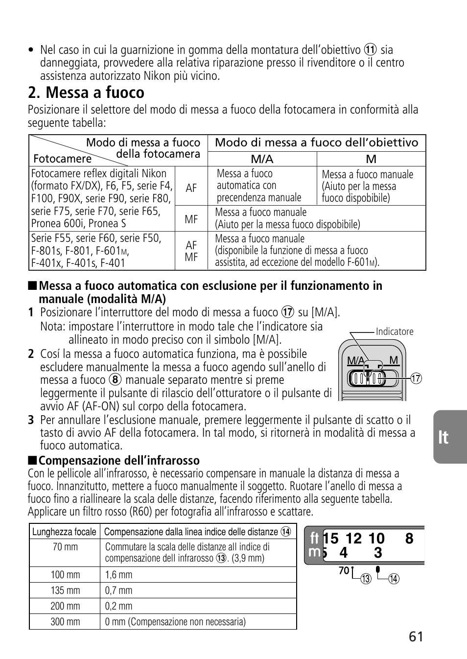 Messa a fuoco | Nikon 70-300mm-f-45-56G-ED-IF-AF-S-VR-Zoom User Manual | Page 61 / 108