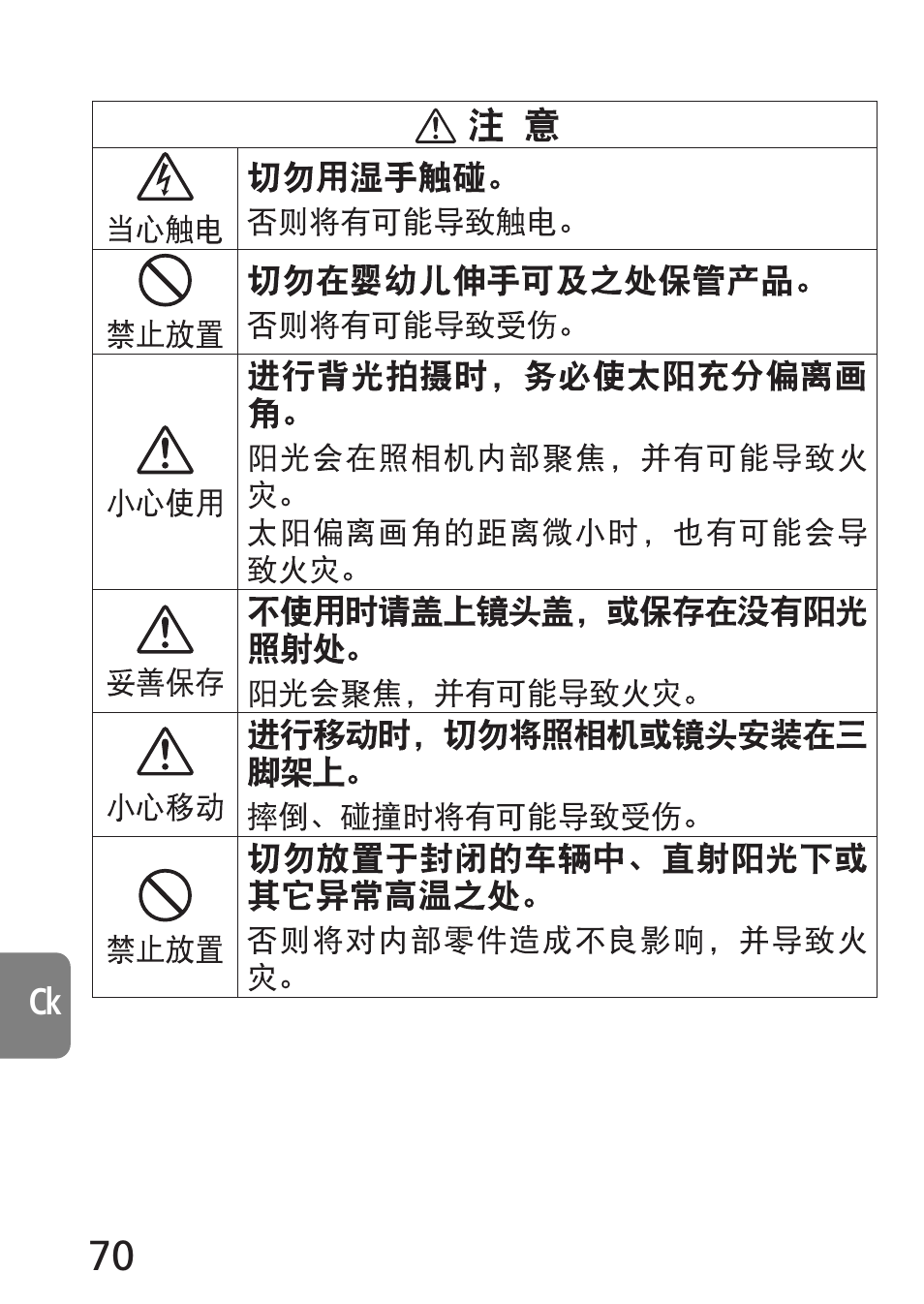 Nikon 70-300mm-f-45-56G-ED-IF-AF-S-VR-Zoom User Manual | Page 70 / 108