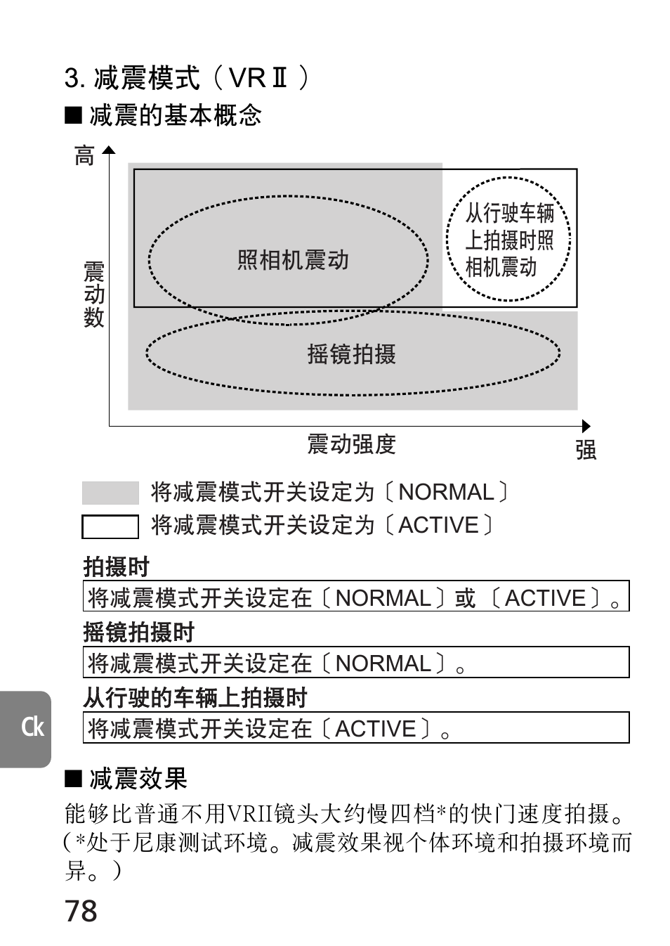 Ck 3. 減震模式（vr | Nikon 70-300mm-f-45-56G-ED-IF-AF-S-VR-Zoom User Manual | Page 78 / 108