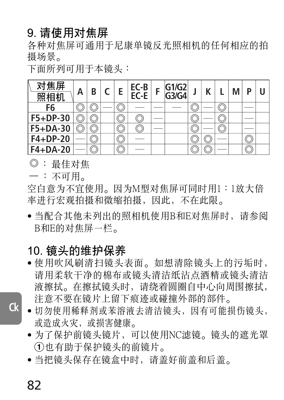 Ck 9. 請使用對焦屏, 鏡頭的維護保養 | Nikon 70-300mm-f-45-56G-ED-IF-AF-S-VR-Zoom User Manual | Page 82 / 108