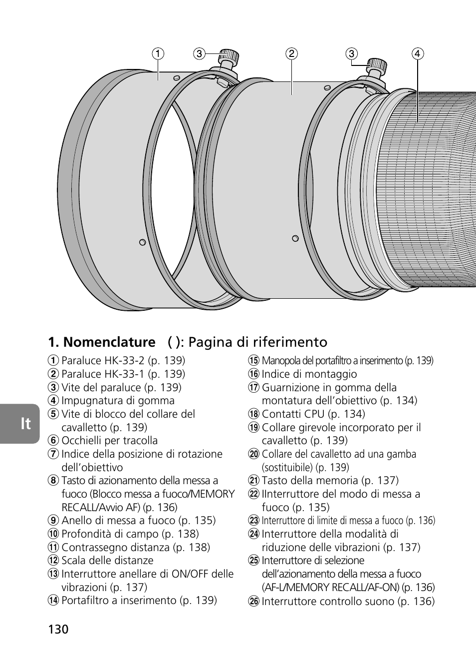 Nomenclature ( ): pagina di riferimento | Nikon 400mm-f28G-ED-AF-S-VR-Nikkor User Manual | Page 130 / 196
