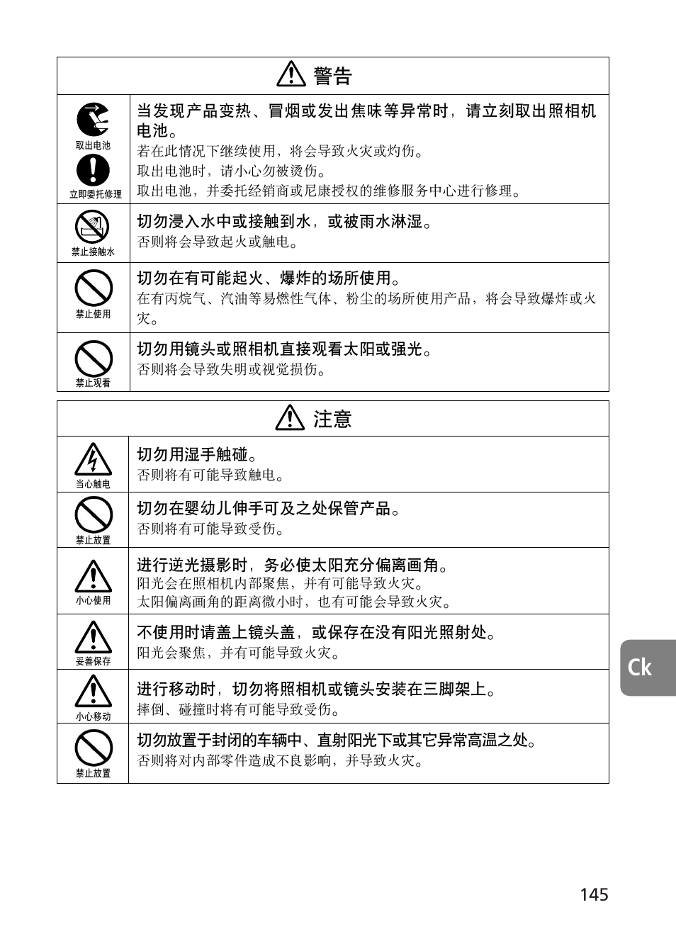 Nikon 400mm-f28G-ED-AF-S-VR-Nikkor User Manual | Page 145 / 196