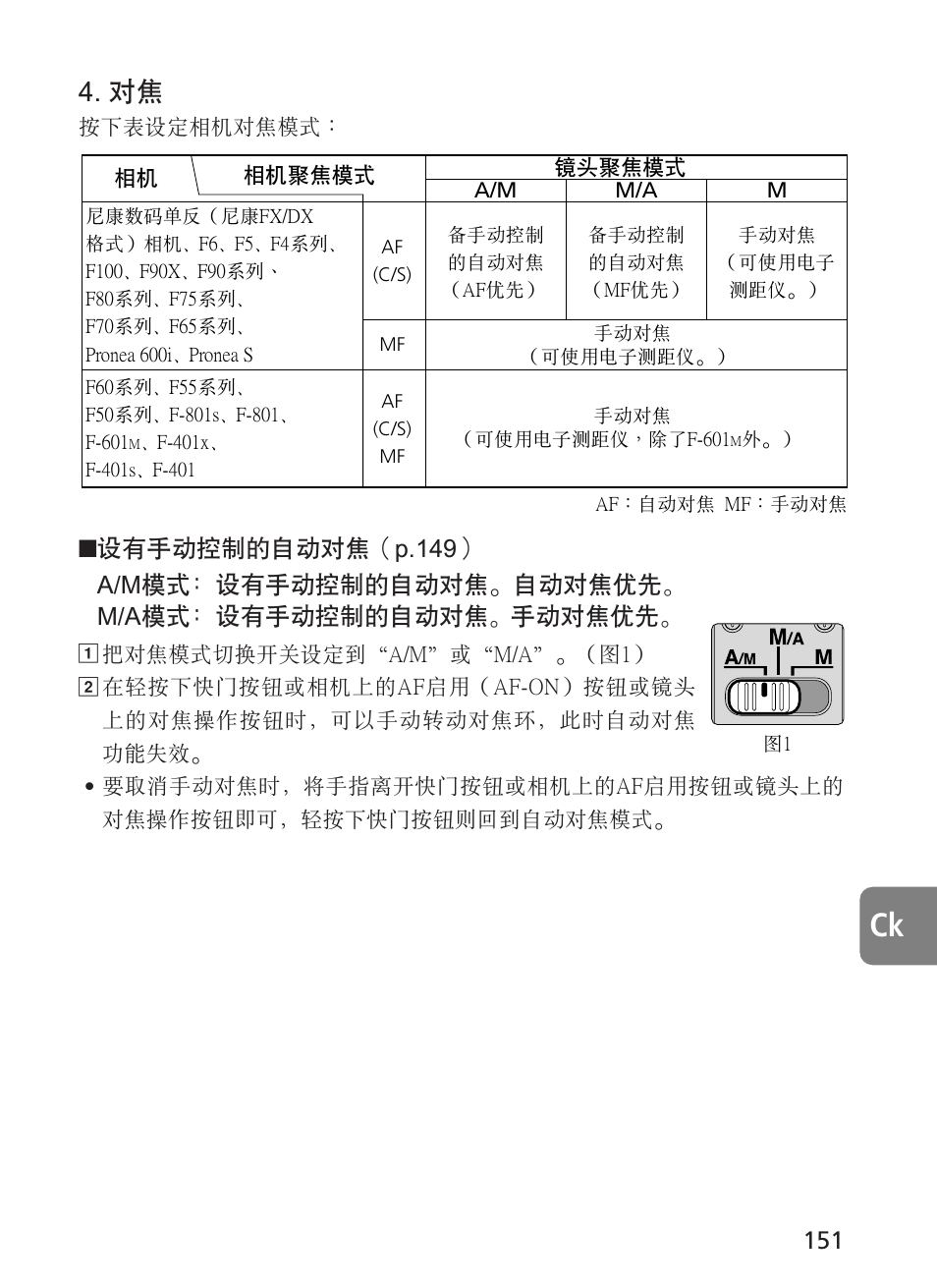 設有手動控制的自動對焦（p.149） a/m模式﹕設有手動控制的自動對焦 -自動對焦優先, M/a模式﹕設有手動控制的自動對焦, 手動對焦優先 | Nikon 400mm-f28G-ED-AF-S-VR-Nikkor User Manual | Page 151 / 196