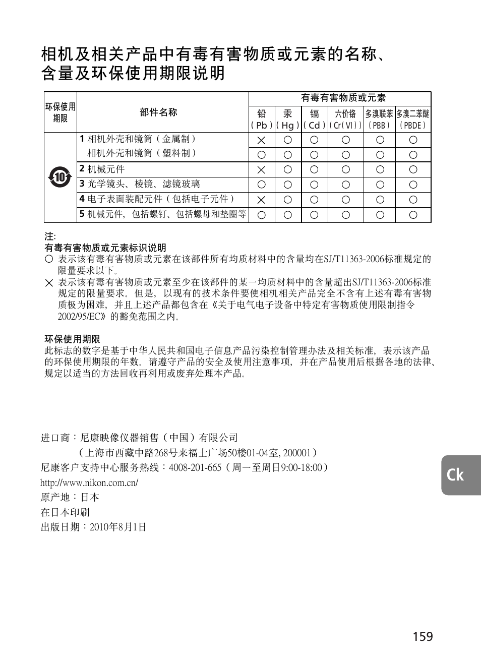 相机及相关产品中有毒有害物质或元素的名称、 含量及环保使用期限说明 | Nikon 400mm-f28G-ED-AF-S-VR-Nikkor User Manual | Page 159 / 196