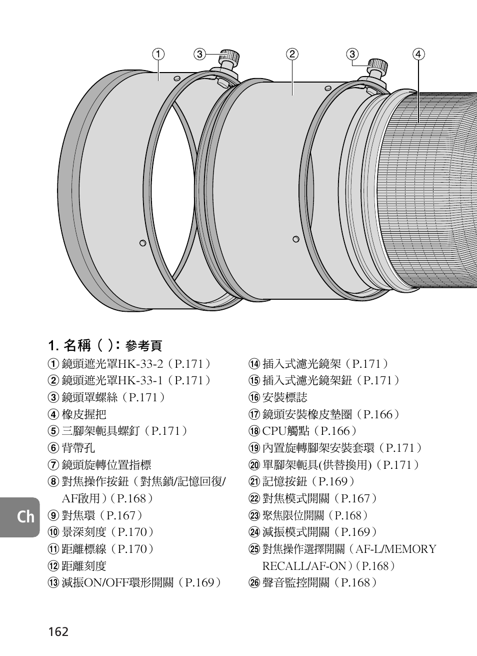 Nikon 400mm-f28G-ED-AF-S-VR-Nikkor User Manual | Page 162 / 196