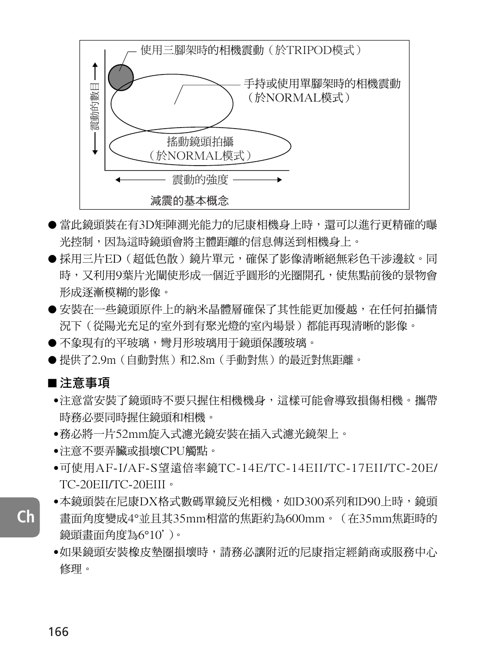 Nikon 400mm-f28G-ED-AF-S-VR-Nikkor User Manual | Page 166 / 196
