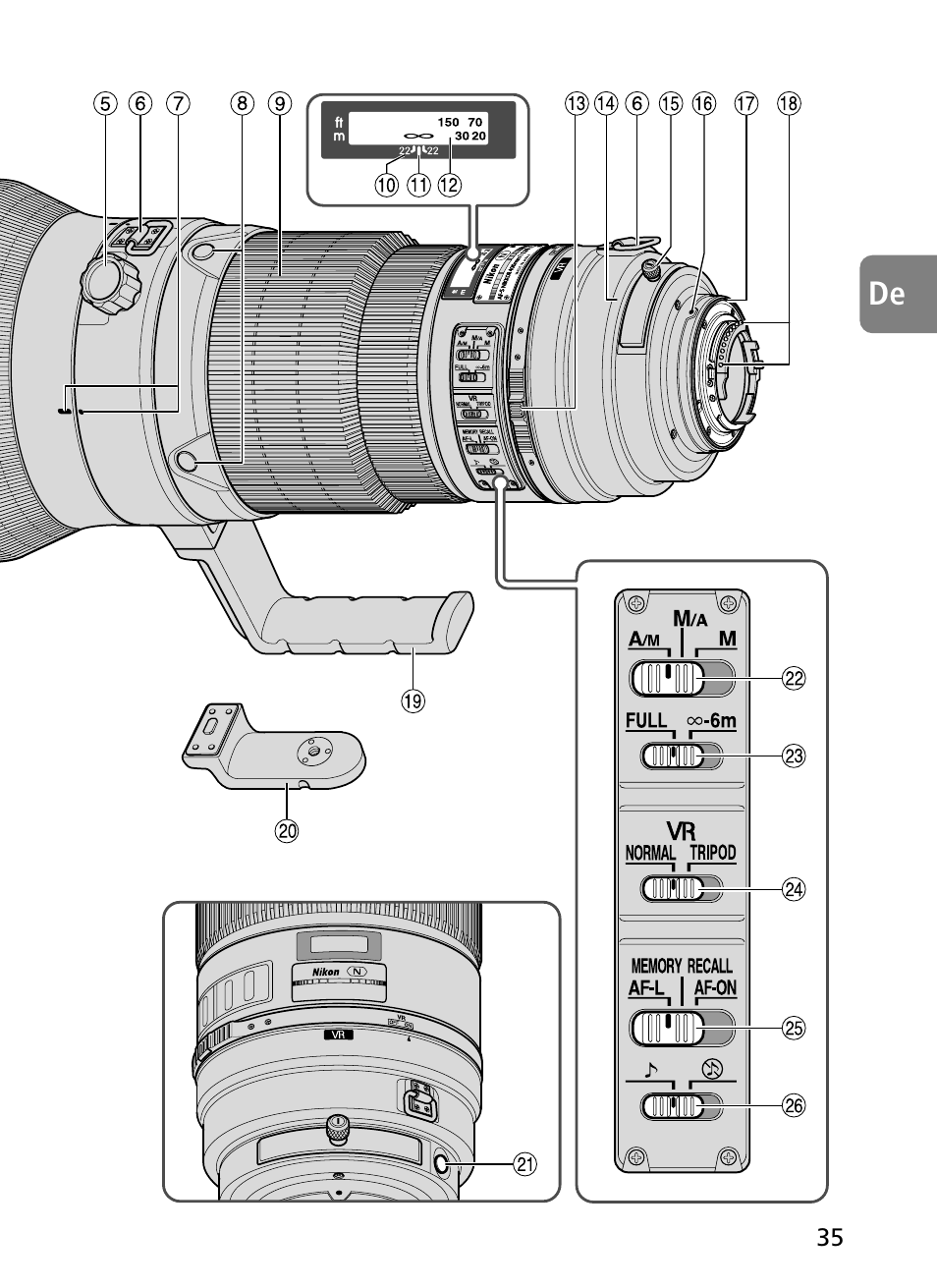 Nikon 400mm-f28G-ED-AF-S-VR-Nikkor User Manual | Page 35 / 196
