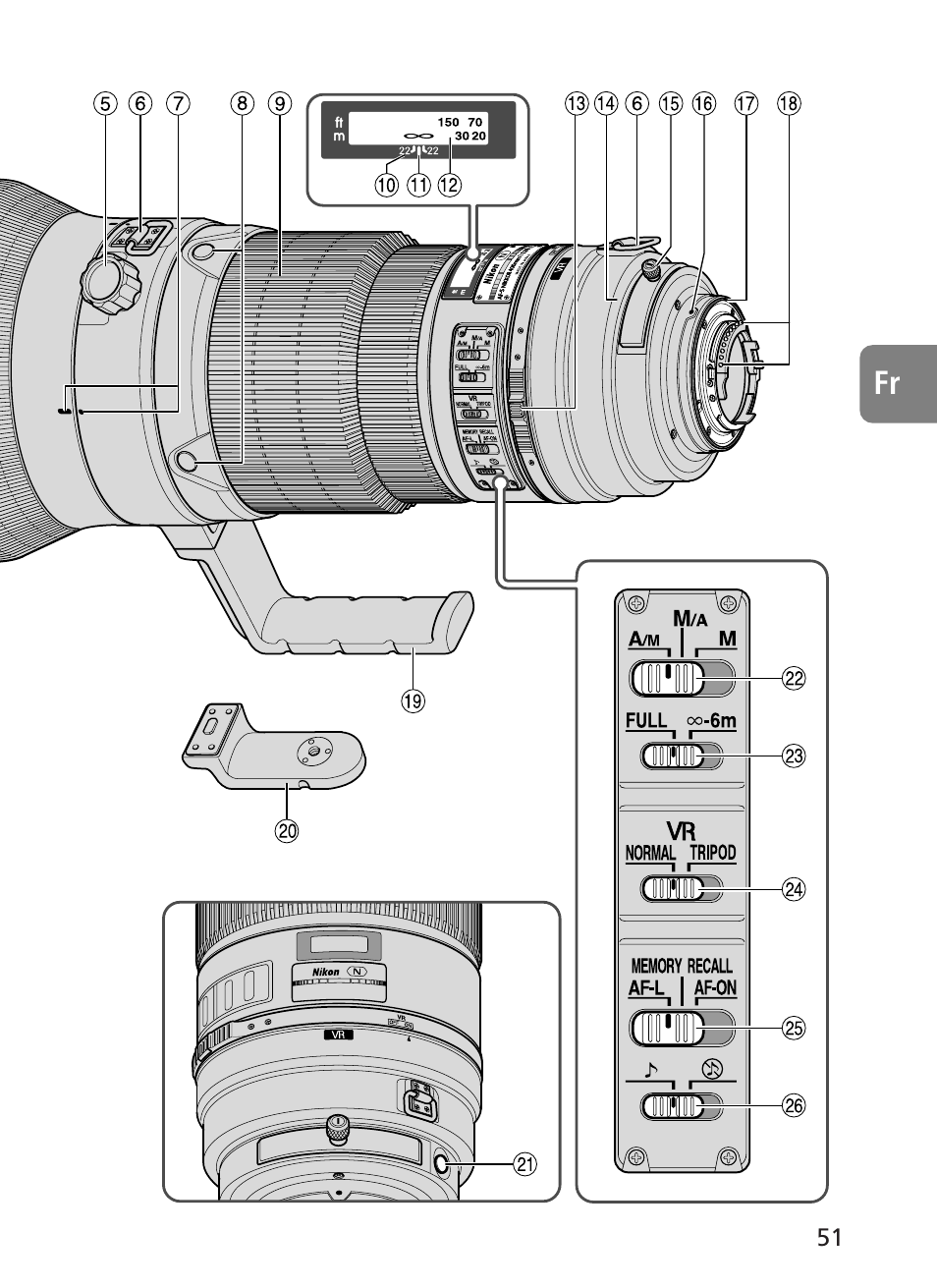 Nikon 400mm-f28G-ED-AF-S-VR-Nikkor User Manual | Page 51 / 196