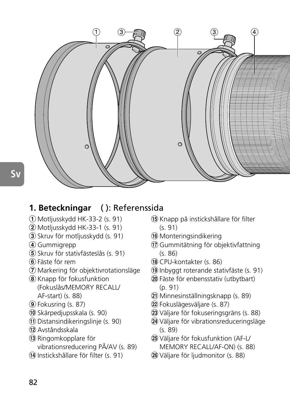 Beteckningar ( ): referenssida | Nikon 400mm-f28G-ED-AF-S-VR-Nikkor User Manual | Page 82 / 196