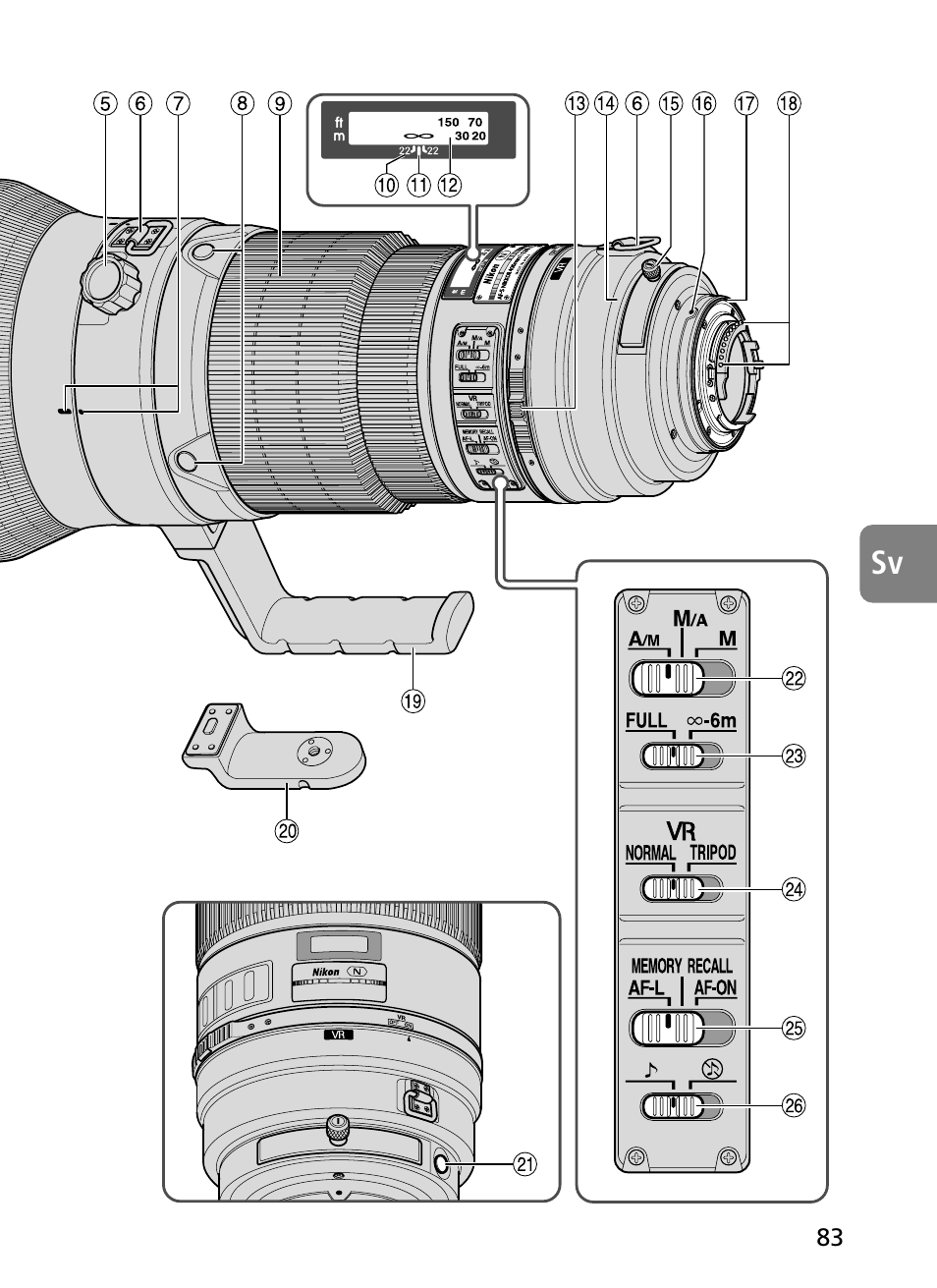 Nikon 400mm-f28G-ED-AF-S-VR-Nikkor User Manual | Page 83 / 196